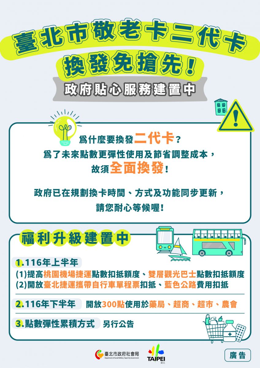 臺北市敬老卡點數